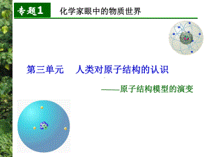 人类对原子结构的认识PPT课件-苏教版.ppt