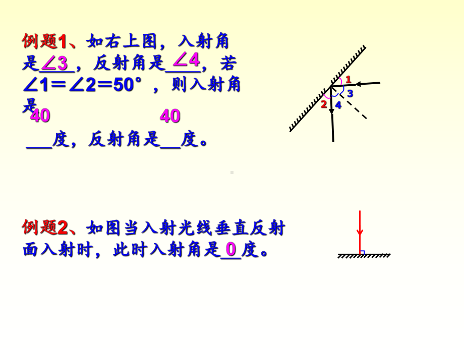 光的反射-PPT课件.ppt_第3页