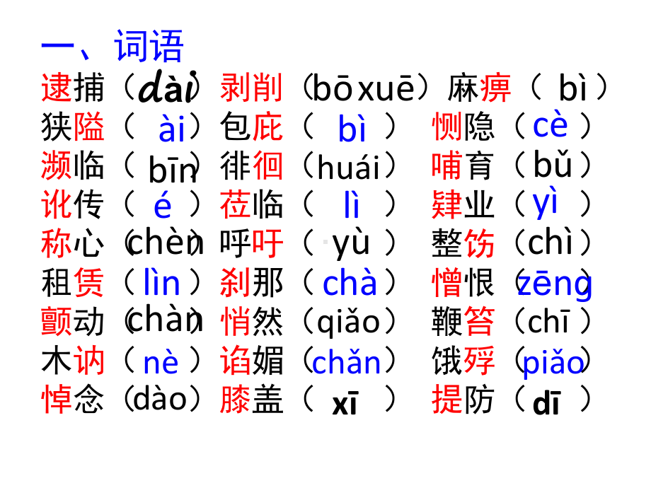 《易读错多音字》PPT课件.ppt_第2页