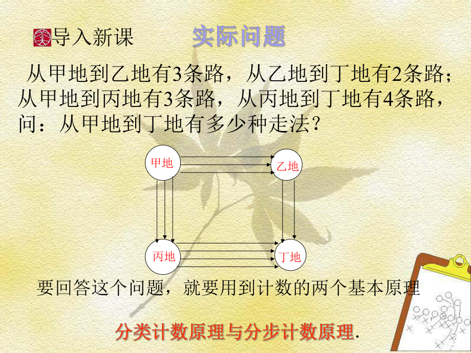 分类计数原理与分步计数原理教学课件-PPT课件.ppt_第2页