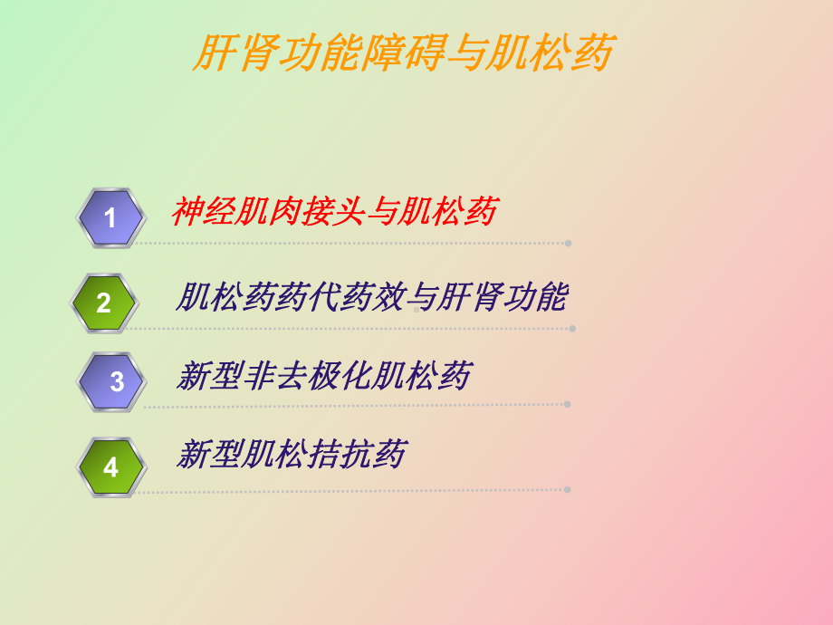 （课件）肌松药与拮抗药.ppt_第2页