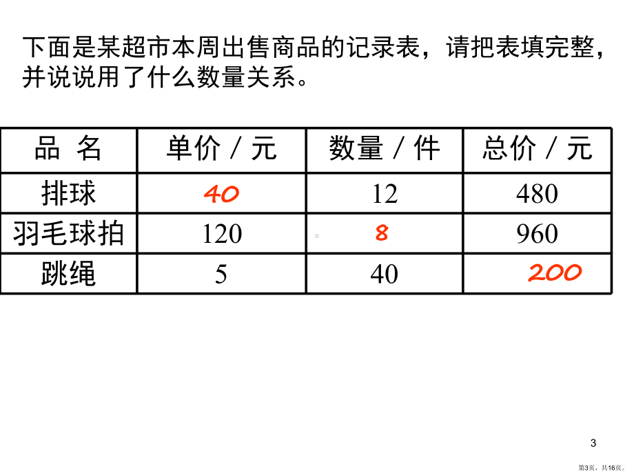 单价数量总价之间的关系(课堂PPT)课件(PPT 16页).pptx_第3页