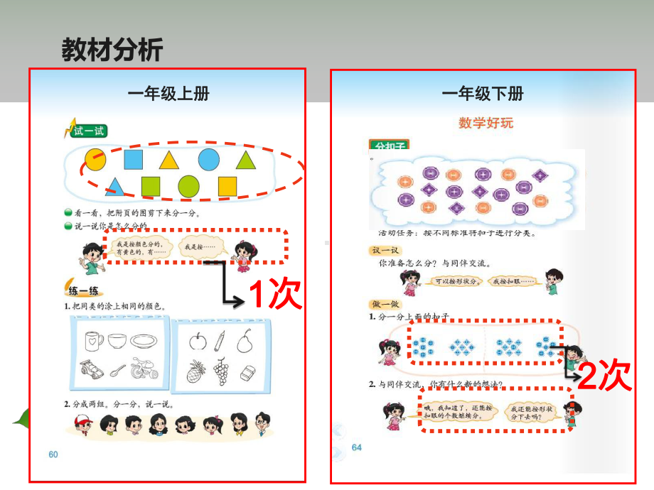 （参赛）分扣子说课-完整版PPT课件.ppt_第3页