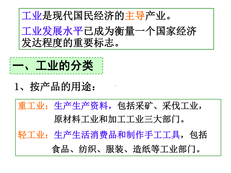 专题工业区位与工业区-PPT课件.ppt_第2页