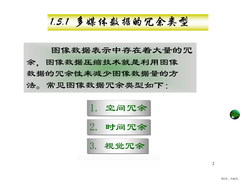 多媒体信息的数据压缩PPT演示课件(PPT 46页).pptx_第2页