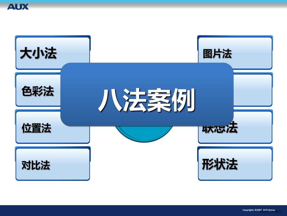 八法及excel技巧培训.ppt_第3页