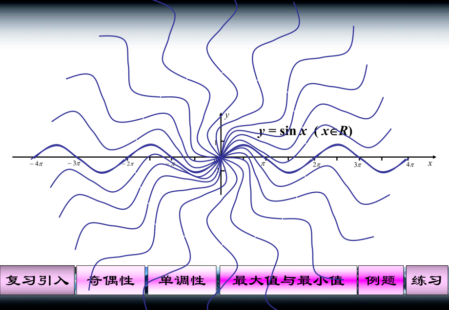 《正弦函数、余弦函数的性质》课件.ppt_第3页