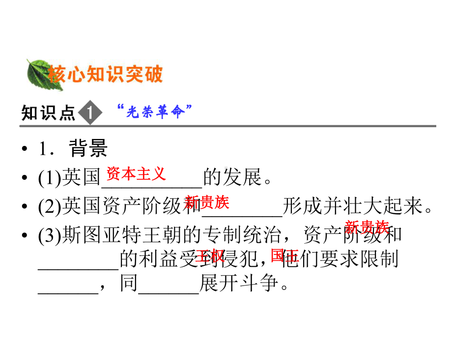 《英国君主立宪制的建立》ppt课件全面版.ppt_第3页