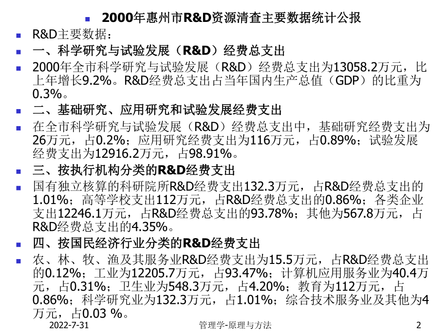 创新培训课件(PPT-76张).ppt_第2页