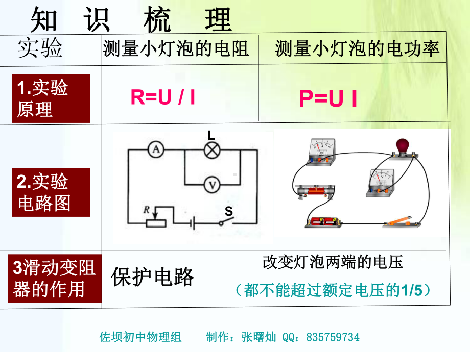 伏安法测小灯泡的电功率和电阻ppt课件.ppt_第2页