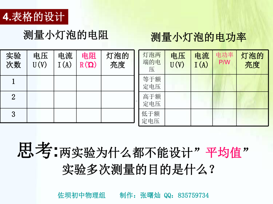 伏安法测小灯泡的电功率和电阻ppt课件.ppt_第3页