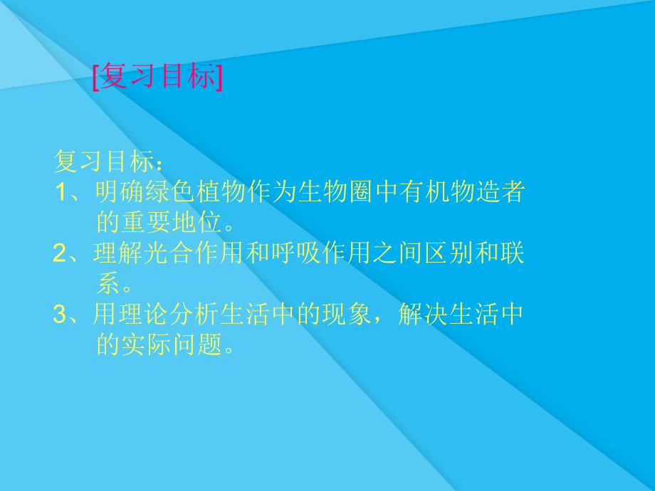 光合作用和呼吸作用专题复习ppt-人教版优秀课件.ppt_第2页