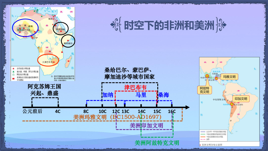 人教统编版必修中外历史纲要下第5课-古代的非洲与美洲优秀课件.pptx_第3页