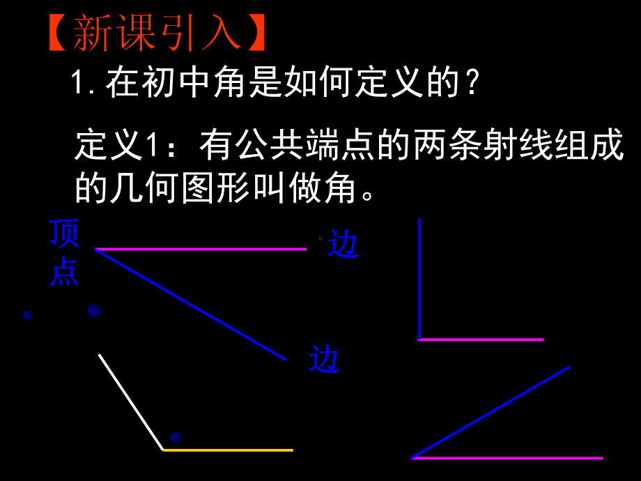 任意角PPT优秀课件11.ppt_第3页