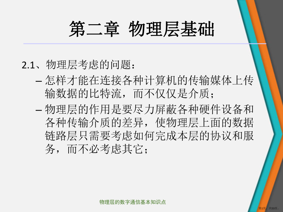 物理层的数字通信基本知识点课件(PPT 53页).pptx_第1页