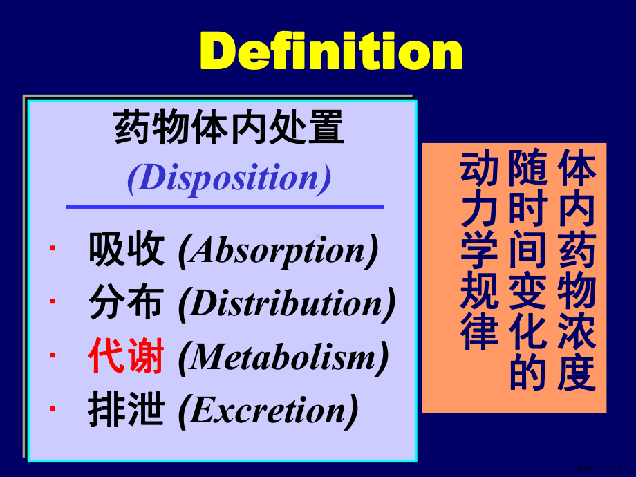 《药学导论》3药动学-zhuliang课件(PPT 112页).pptx_第3页