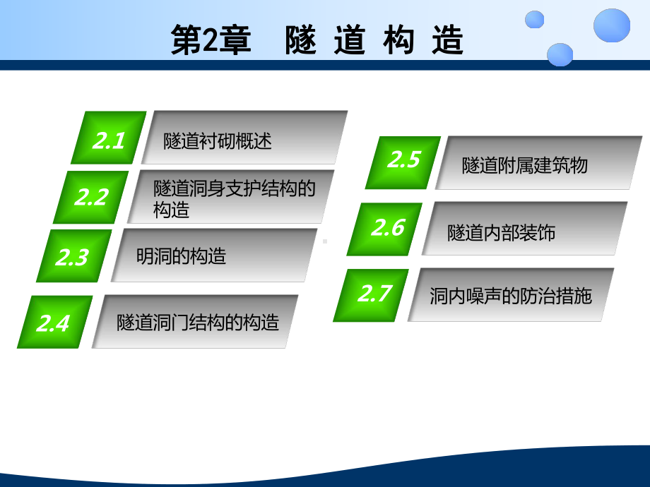 《隧道工程施工》课件-(3).ppt_第2页