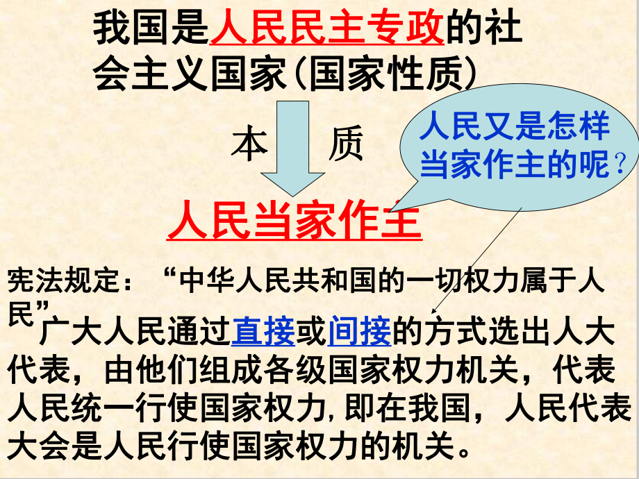 人民代表大会：国家权力机关PPT课件6-人教课标版.ppt_第3页