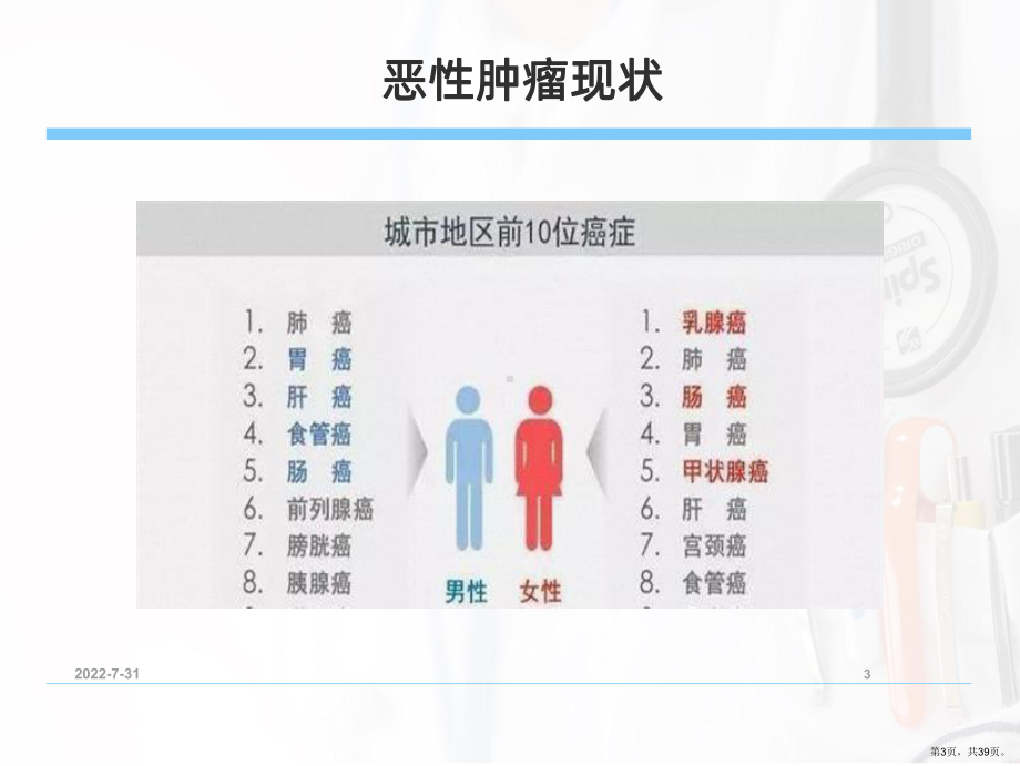 常见肿瘤标志物PPT课件(PPT 39页).pptx_第3页