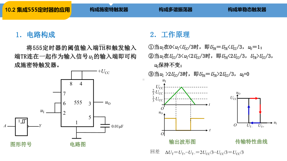 《电工电子技术》-PPT课件：10.2-集成555定时器应用.pptx_第3页