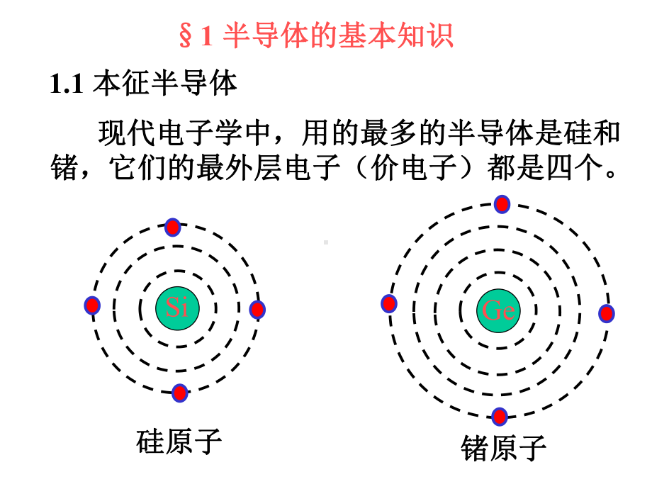 二极管、三极管-PPT课件.ppt_第2页