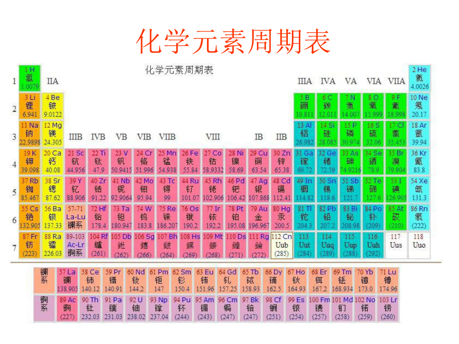 二极管、三极管-PPT课件.ppt_第3页