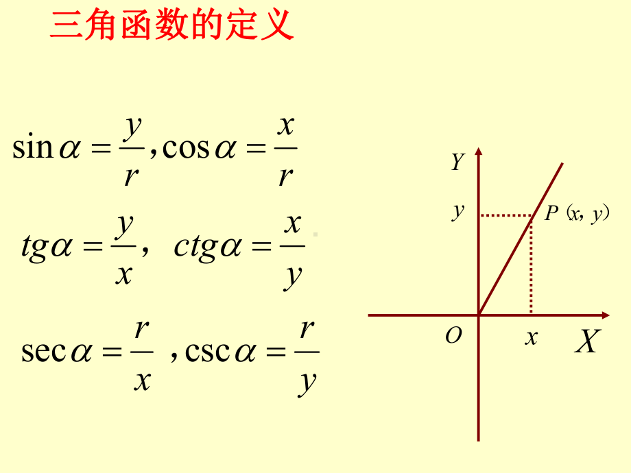 三角函数的定义PPT优秀课件.ppt_第2页