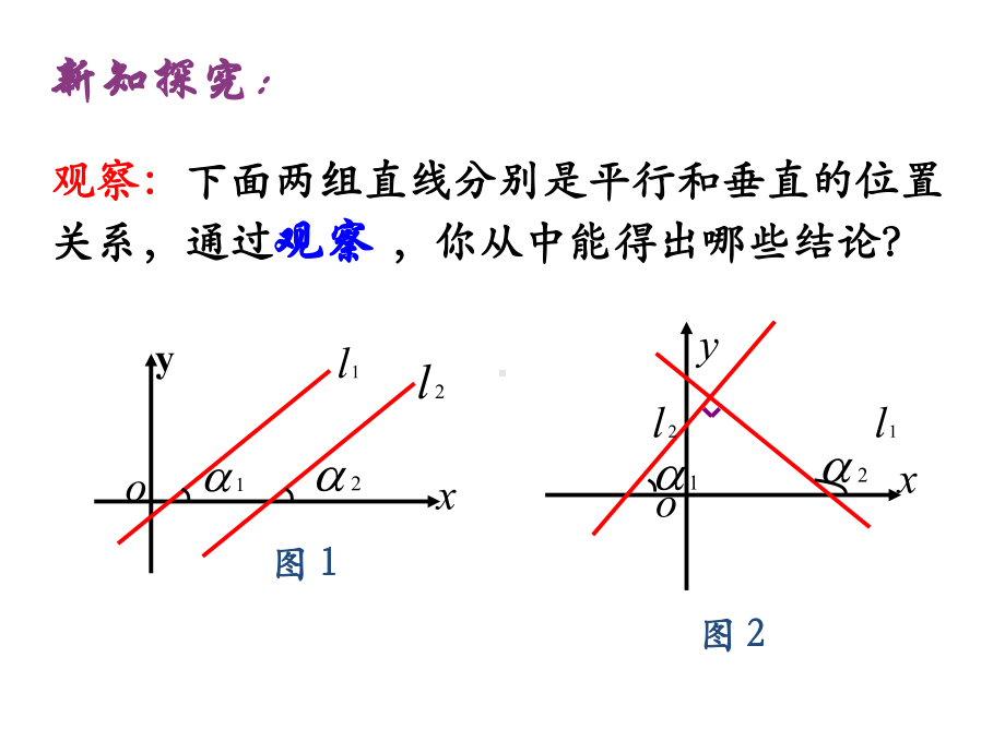 两条直线平行与垂直的判定-PPT课件.ppt_第3页