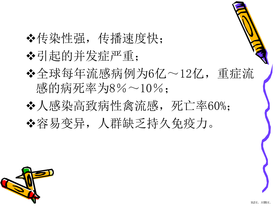 十流感病毒PPT课件(PPT 55页).pptx_第2页