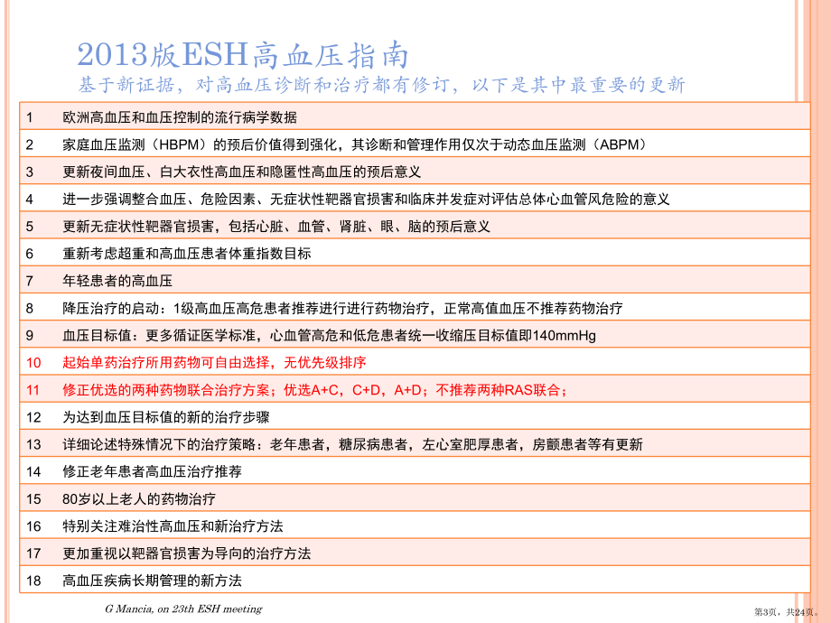 版欧洲高血压管理指南解读课件(PPT 24页).pptx_第3页