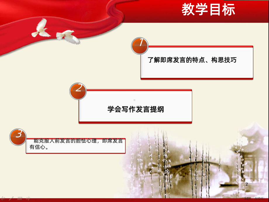 即席发言和发言提纲写作PPT课件(PPT 13页).pptx_第2页