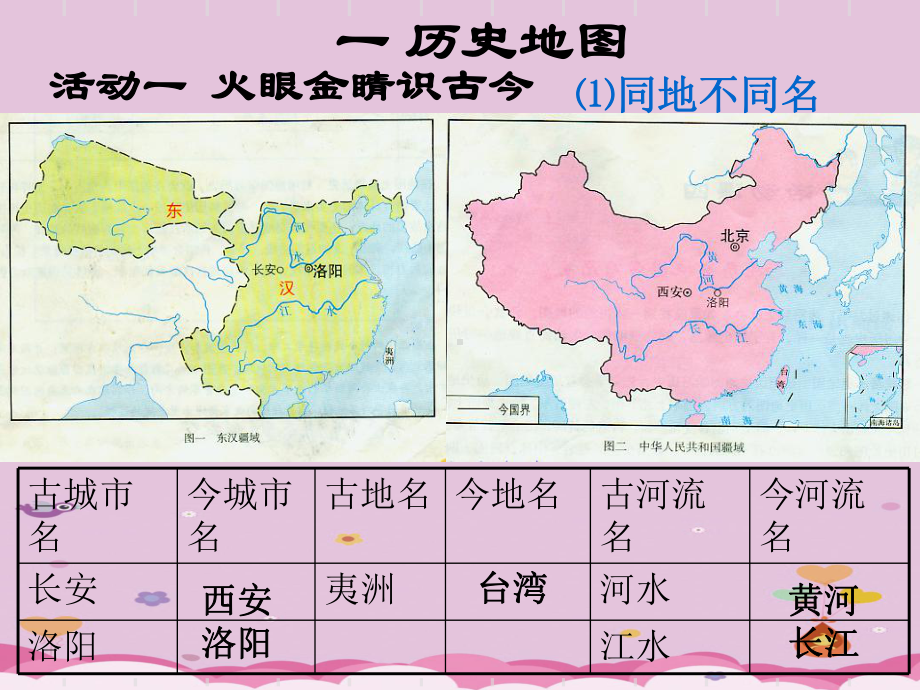 专题活动课：运用历史地图和图片学习历史PPT课件-人教版优秀课件.ppt_第2页