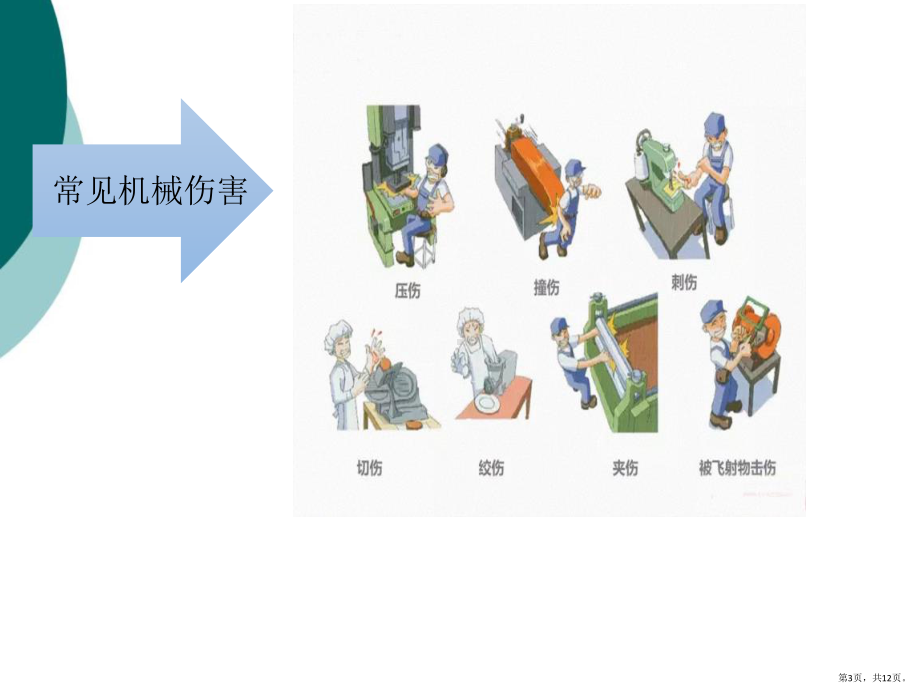 机械伤害安全培训课件(PPT 12页).pptx_第3页