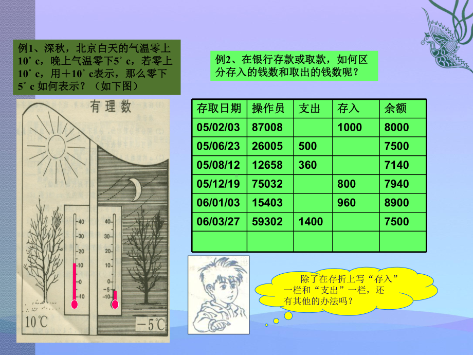 具有相反意义的量优秀课件.ppt_第3页