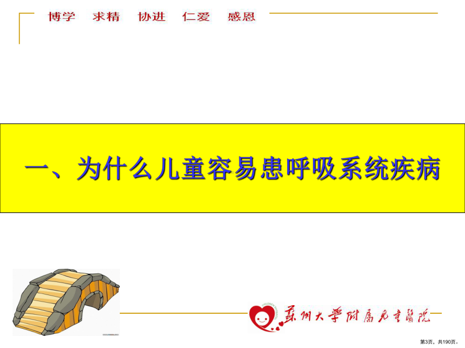 儿童常见疾病的防治常熟ppt课件(PPT 190页).pptx_第3页