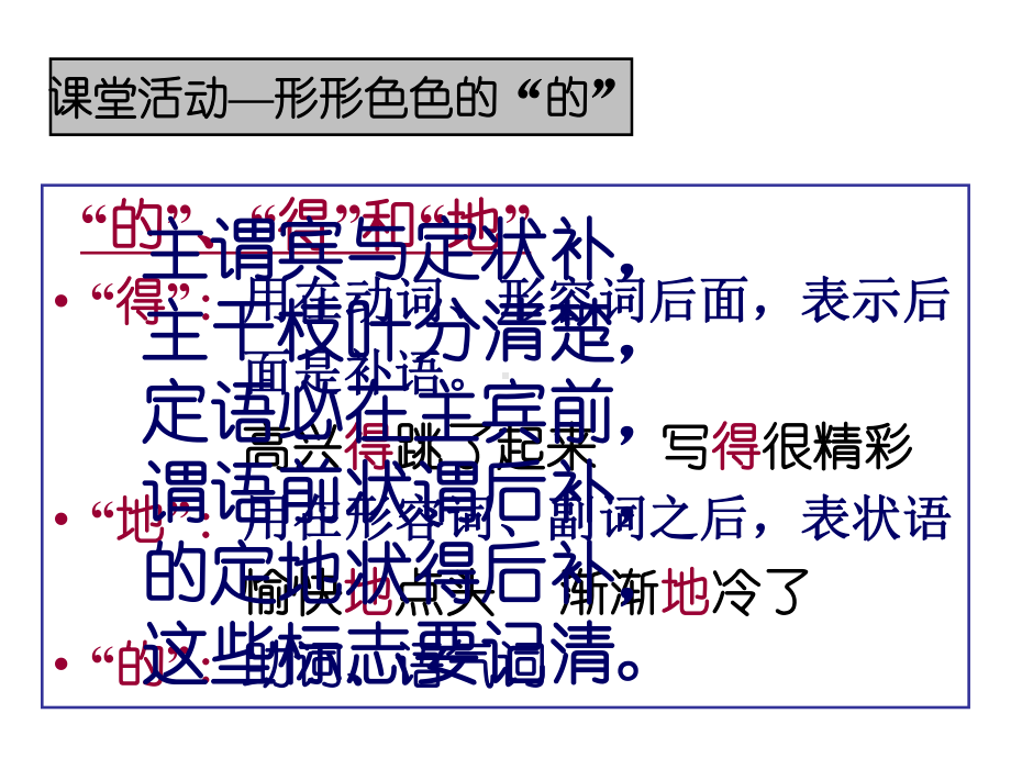 五-1《四两拨千斤-虚词》课件用-共27页.ppt_第3页