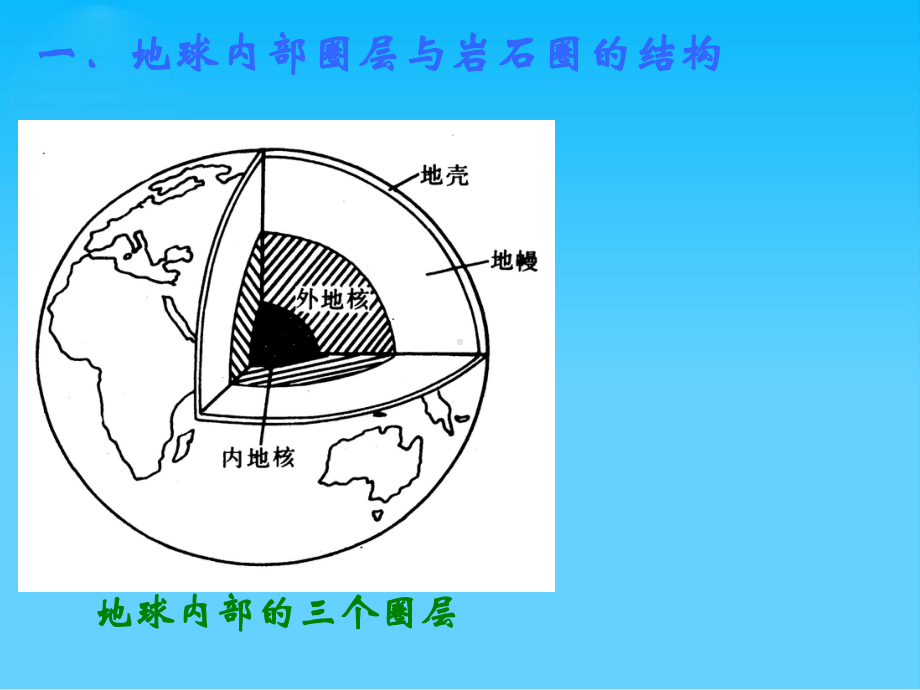 从地球圈层看地理环境PPT课件-鲁教版.ppt_第3页