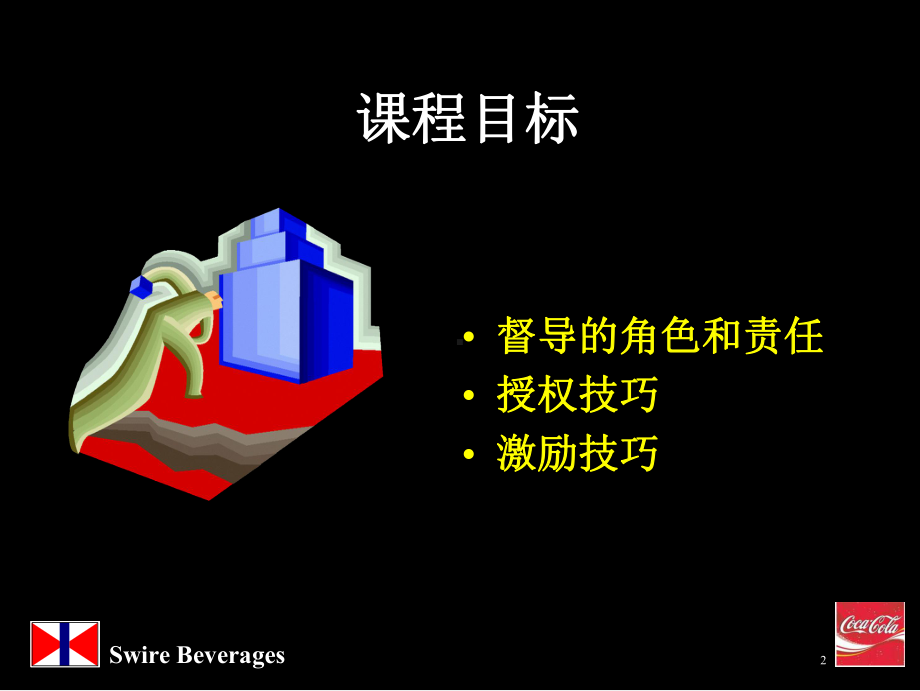 （培训课件）管理技巧培训.ppt_第2页