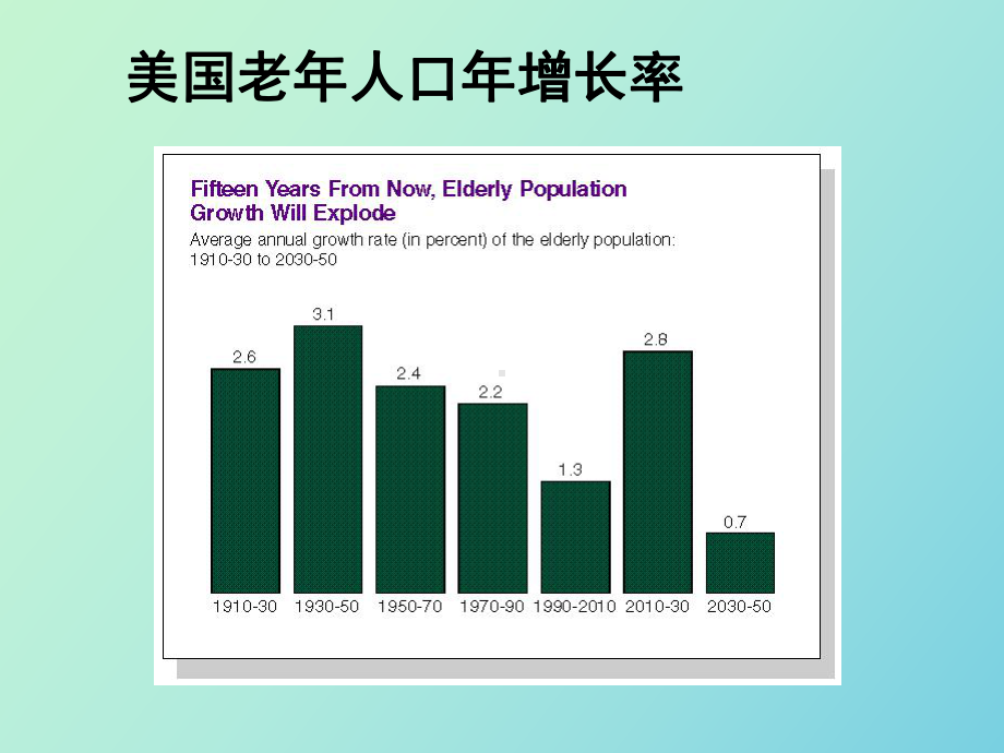 （课件）老年肺炎合并吞咽障碍的诊治.ppt_第3页