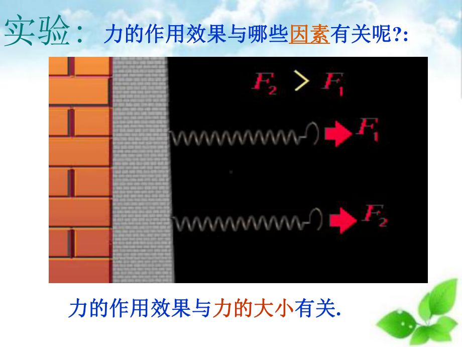 力的图示ppt课件.ppt_第3页