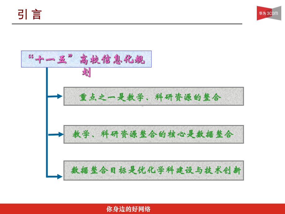 《校园数据中心》PPT课件.ppt_第3页