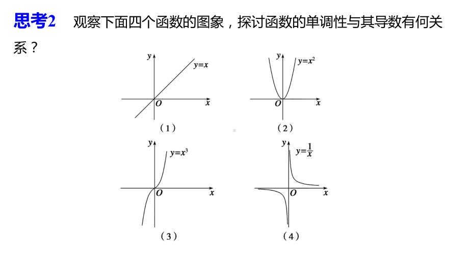 函数的单调性与导数-PPT课件.pptx_第3页