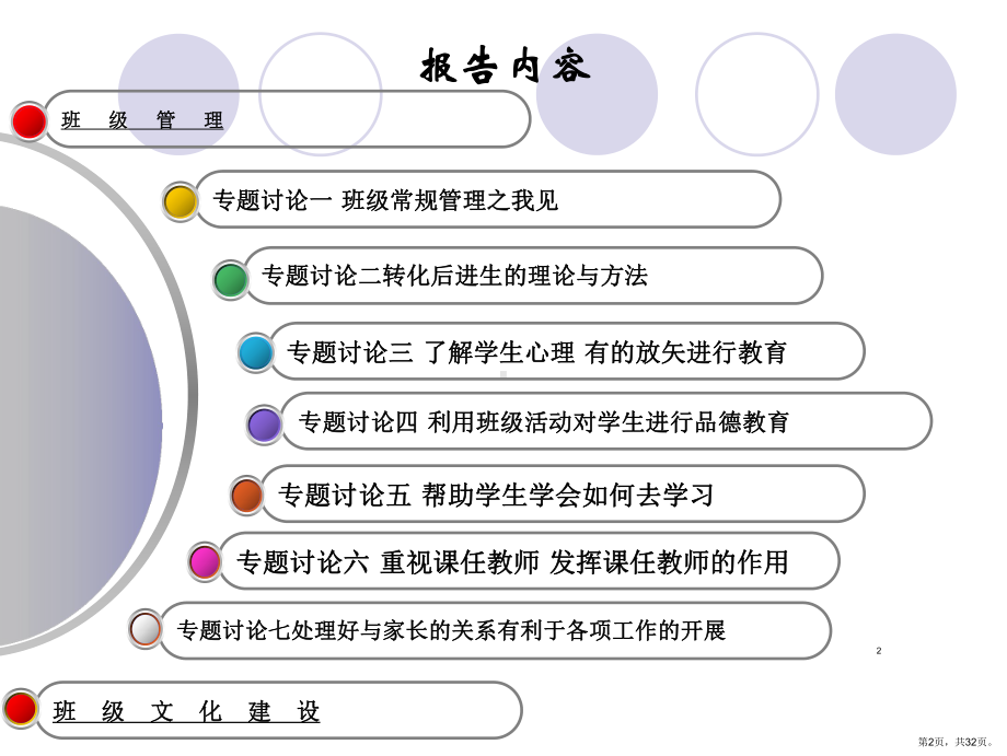 班级管理与班级文化建设PPT演示课件(PPT 32页).pptx_第2页