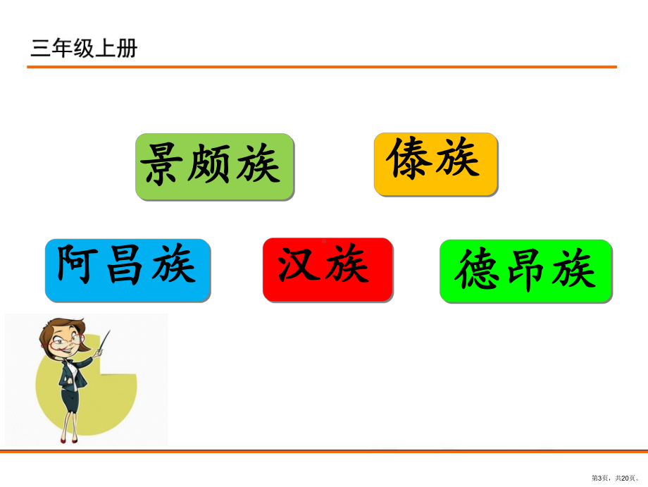 三年级上册语文课件1.大青树下的小学 人教版部编 20.docx(PPT 20页).ppt_第3页