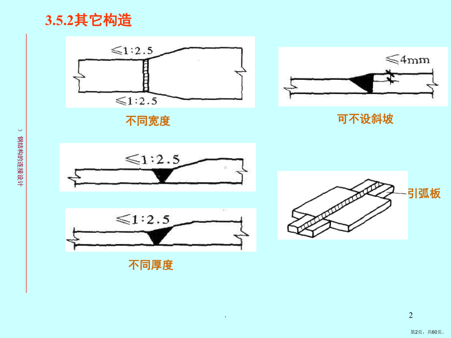 对接焊缝角焊缝的构造和计算(课堂PPT)课件(PPT 60页).pptx_第2页