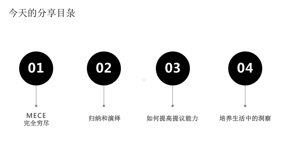 （课件）高薪人士的逻辑思维力.pptx_第2页