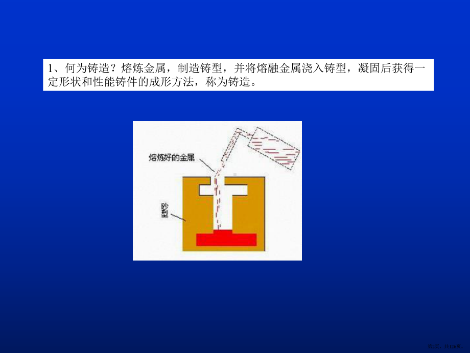 浇注系统设计-课件(PPT 126页).pptx_第2页