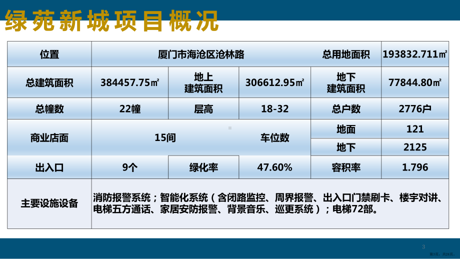 小区物业服务方案PPT幻灯片(PPT 24页).pptx_第3页