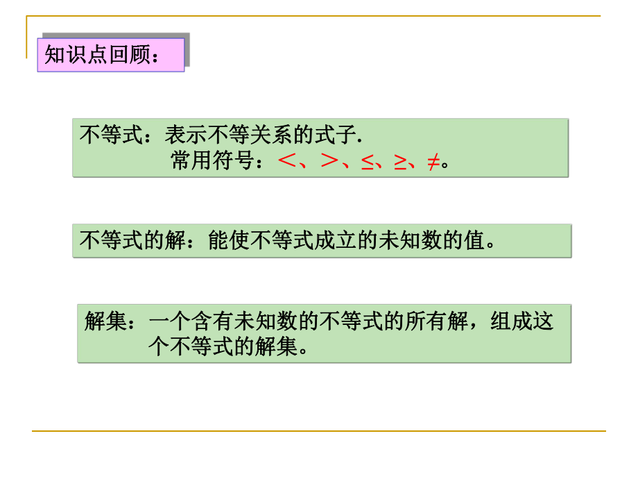 不等式与不等式组的应用PPT课件.ppt.ppt_第3页