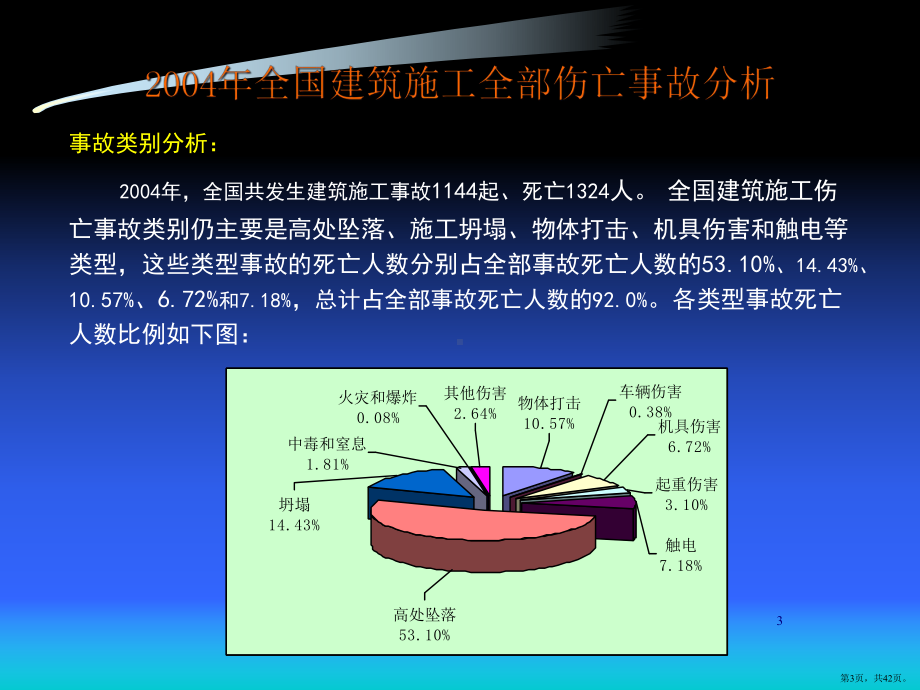 现场临时用电安全技术PPT演示课件(PPT 42页).pptx_第3页